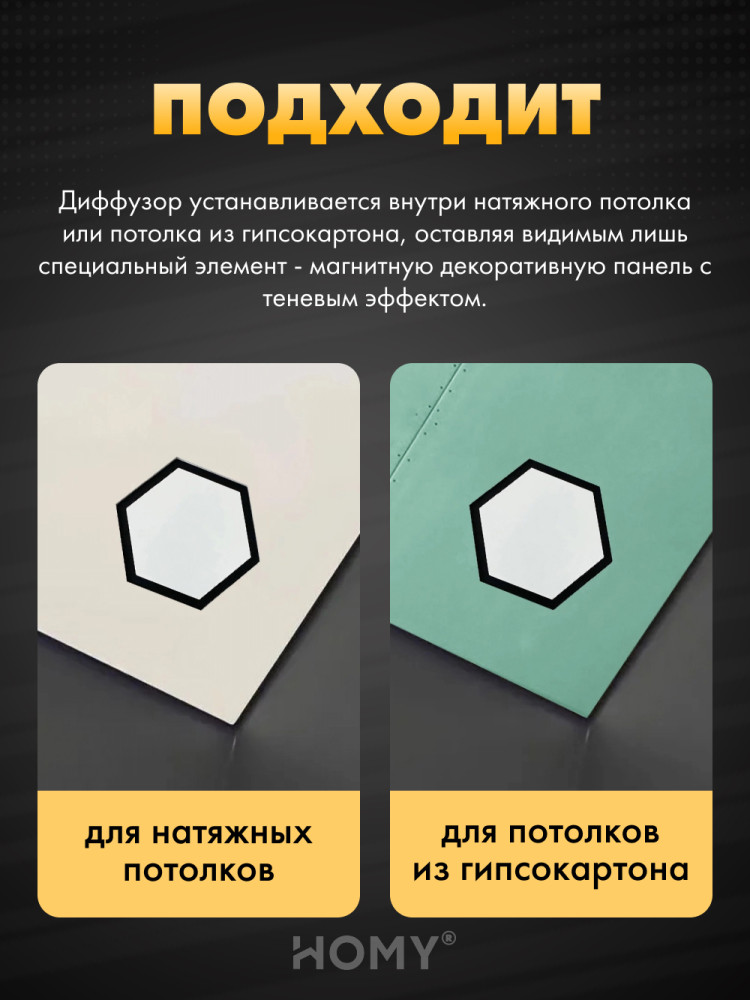 Вентилятор накладной Homy Air AH100WTS — фото 4