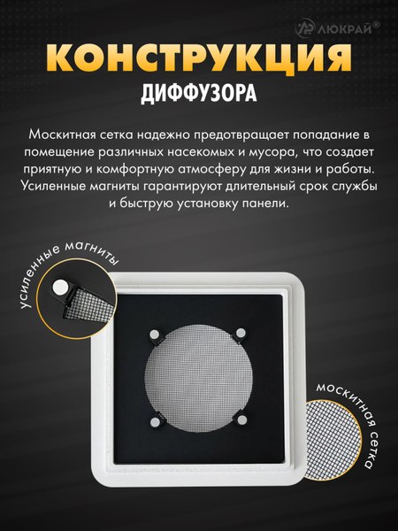 Вентилятор накладной Homy Air AS100WT