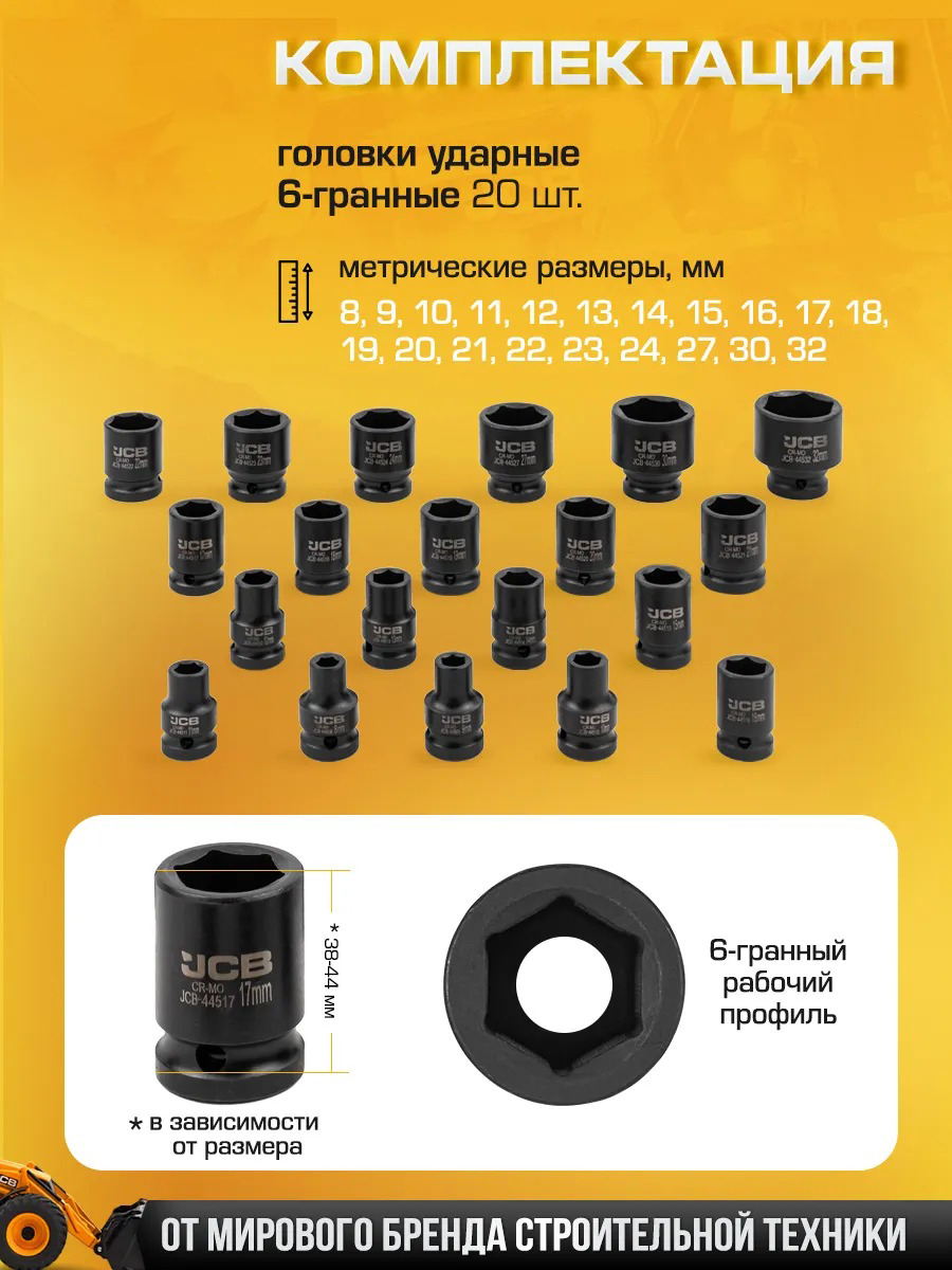 Набор головок слесарных JCB 4203-5MPB (61360) — фото 3