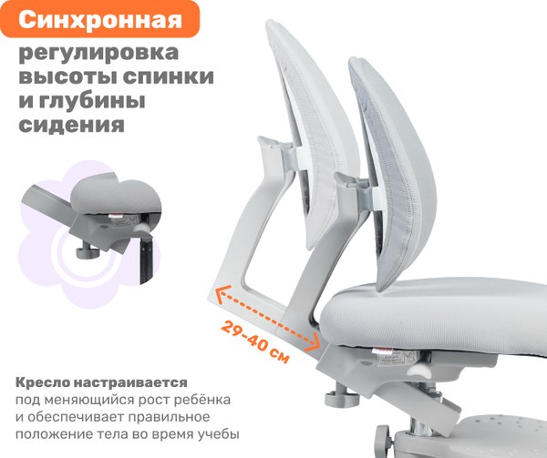 Купить Кресло детское Yoka YC-1 Dail в Барановичах