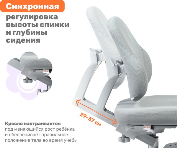 Купить Кресло детское Yoka YC-3 Blain в Барановичах