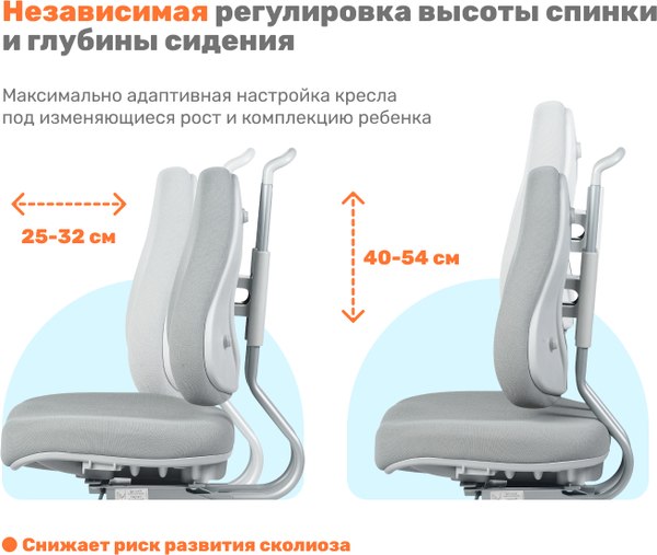 Купить Кресло детское Yoka YC-6 Gammy в Барановичах