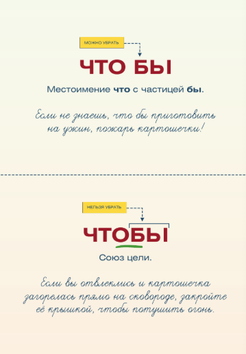 Развивающие карточки АСТ Я люблю русский! Карточки грамотности, мягкая обложка (Ефремова Наталья и др. ) — фото 5