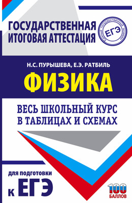 Учебное пособие АСТ ЕГЭ. Физика. Весь школьный курс в таблицах и схемах (Пурышева Наталия, Ратбиль Елена) - 