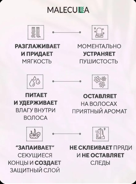 Сыворотка для волос Malecula Your Hair Care (30мл)