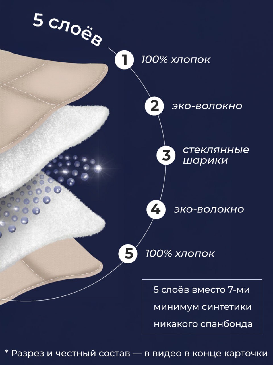Одеяло Реноме 1.5сп Обними Утяжеленное хлопок 14/501Беж 140x205 (бежевый) — фото 5