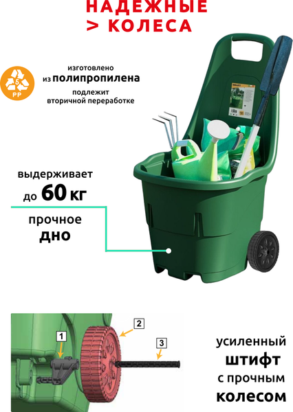 Тележка садовая ArtPlast Smart (зеленый)