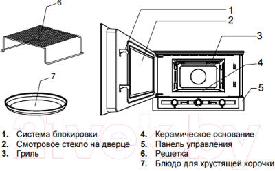 Микроволновая печь Teka MWL 22 EGL (белый) - схема 2