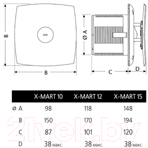 Вентилятор накладной Cata X-MART 12 MATIC INOX