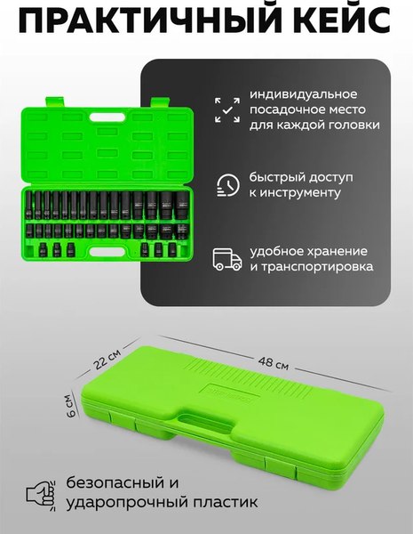 Набор головок слесарных ForsLine FL-4353-5K (61639)