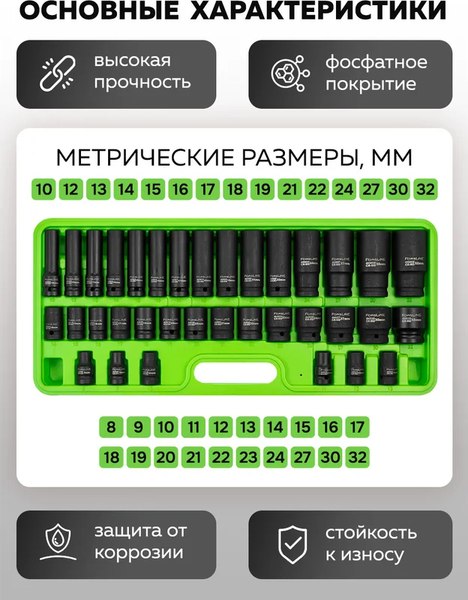 Набор головок слесарных ForsLine FL-4353-5K (61639)