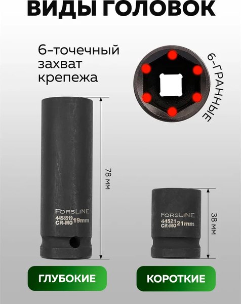 Набор головок слесарных ForsLine FL-4353-5K (61639)