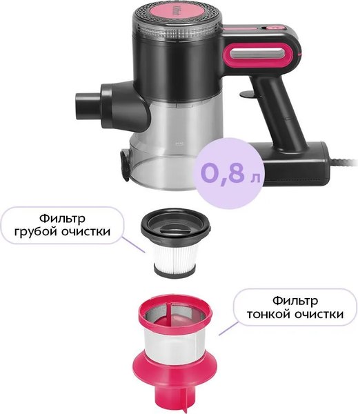 Купить Вертикальный пылесос Kitfort КТ-5515 в Минске