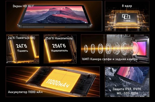 Планшет Oukitel RT9 (черный)