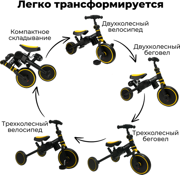 Трехколесный велосипед с ручкой Bubago Flint / BG-FPY-109-11 (черный/желтый)