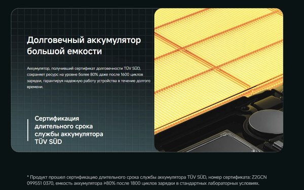 Смартфон POCO M7 Pro 5G 8GB/256GB (зеленый)