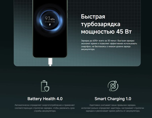 Смартфон POCO M7 Pro 5G 8GB/256GB (зеленый)