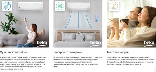 Купить Сплит-система Beko BRVPA 120  