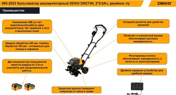 Купить Мотокультиватор электрический Deko DKET40 / 085-2023 в Барановичах