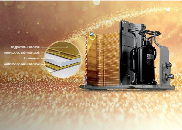 Купить Сплит-система Electrolux EACS/I-18HAT/N3_24Y  