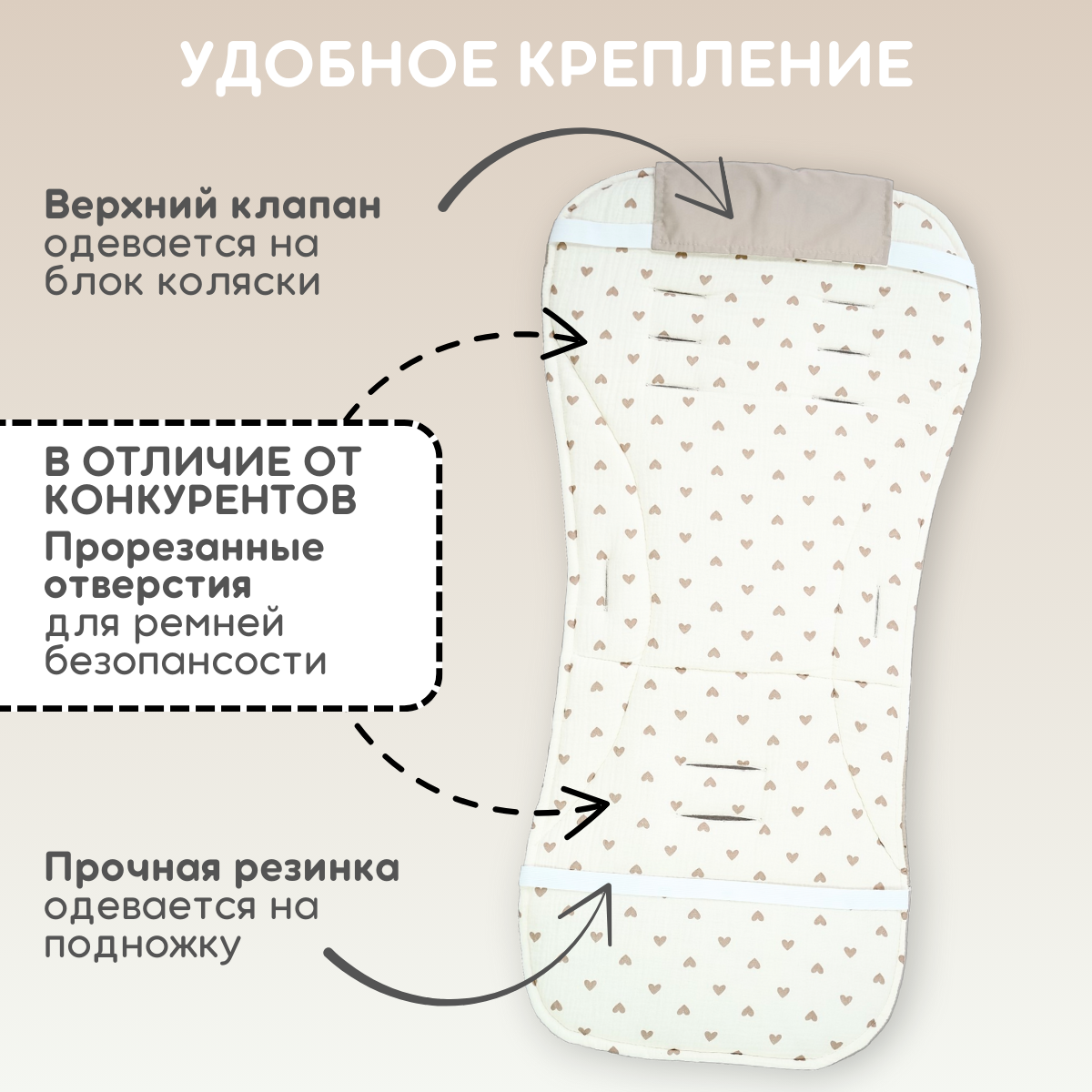 Вкладыш для коляски Bubago КМ1 BG 169-1 (бежевый мишки) — фото 5