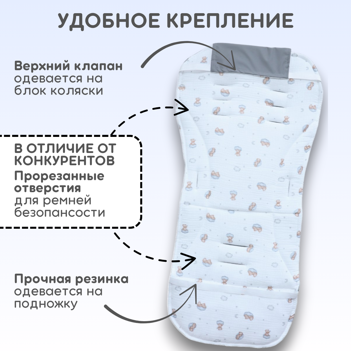 Вкладыш для коляски Bubago КМ1 BG 169-2 (серый мишки) — фото 4
