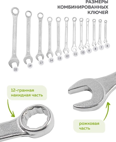 Набор ключей ForsLine FL-5123MP (54260)