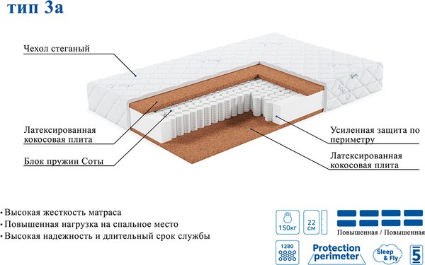 Купить Детский матрас EOS Премьер 3а 90x160 в Жодино