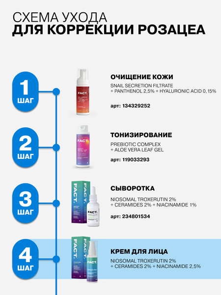 Крем для лица Art&Fact Интенсивный с троксерутином 2%, церамид 2% (50мл)