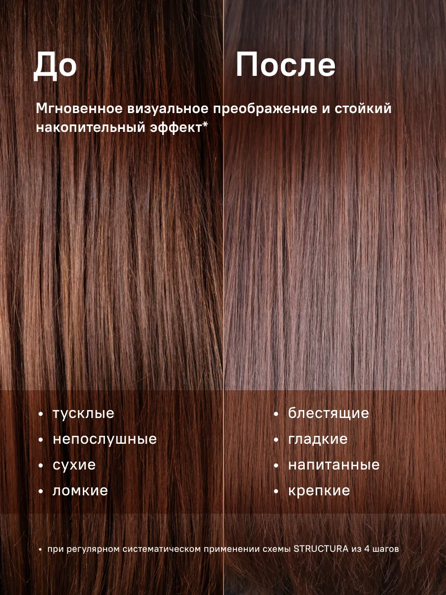 Бальзам для волос Structura Восстанавливливающий для сухих и поврежденных волос (250мл) — фото 5