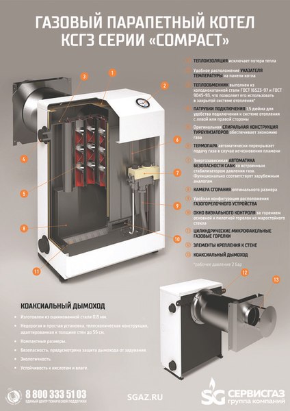 Купить Газовый котел Очаг Compact КСГЗ-20 С в Барановичах