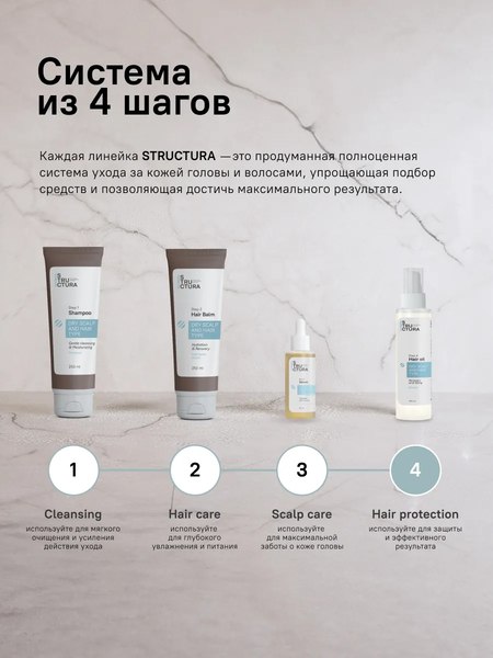 Филлер для волос Structura Несмываемое для сухих волос (100мл)