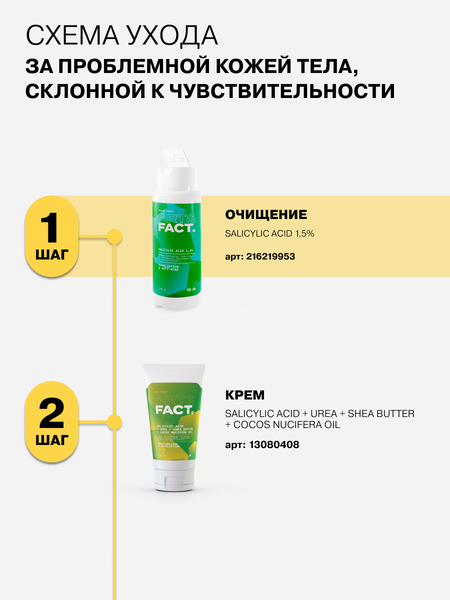 Пудра для умывания Art&Fact Энзимная для тела очищающая с салициловой кислотой 1.5% (250мл)