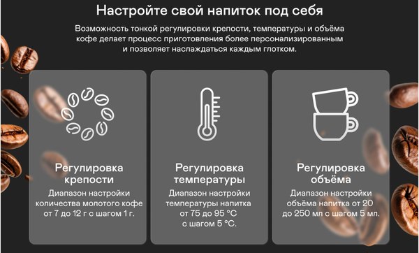 Купить Кофемашина Garlyn L500  
