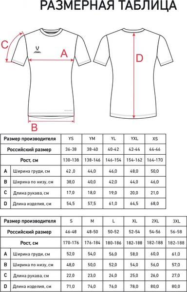 Футболка вратарская футбольная Jogel Division Performdry Splash Gk Jersey S2 (M, серый)
