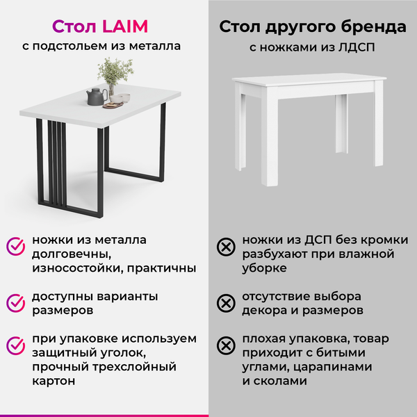 Купить Обеденный стол Mio Tesoro Laim 36 120x66 в Бобруйске