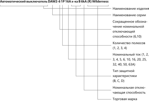 Выключатель автоматический Wilderness DAW2-10 1P 80A х-ка C 10kA (R) / DAW2-10-1-C080