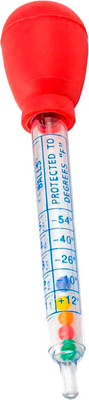 Ареометр RockForce RF-9G4001M (26930) - 
