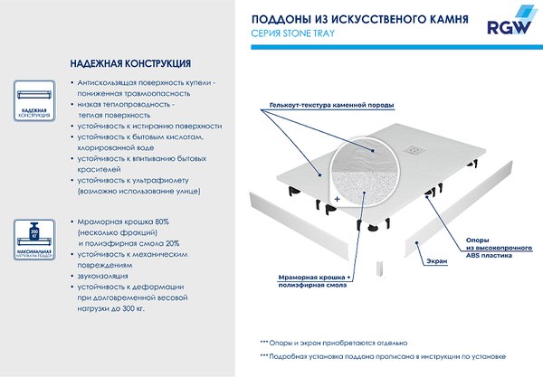 Купить Душевой поддон RGW ST-De / 16152816-13 в Бобруйске