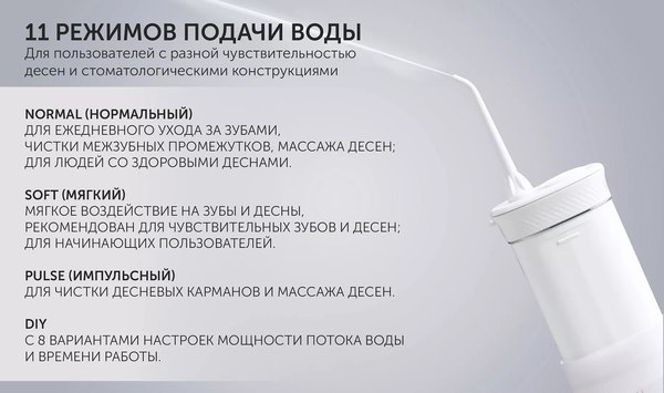 Ирригатор Polaris PWF 0103T (белый/рифленый)