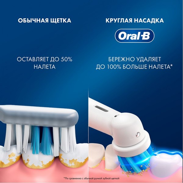 Набор насадок для зубной щетки Oral-B Pro Kids EB10S Chameleon (4шт)