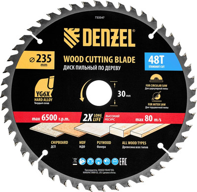 Пильный диск Denzel 733547 -