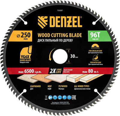 Пильный диск Denzel 733597 -