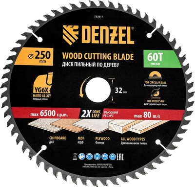 Пильный диск Denzel 733617 -