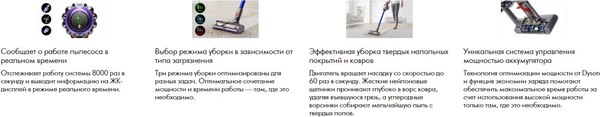 Вертикальный пылесос Dyson V11 Advanced