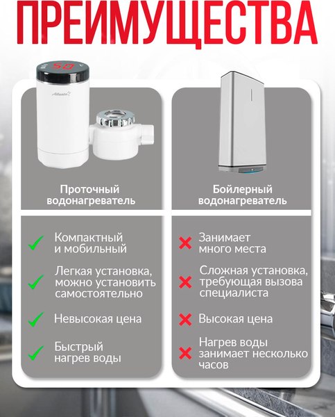 Купить Проточный водонагреватель Atlanta ATH-7441  