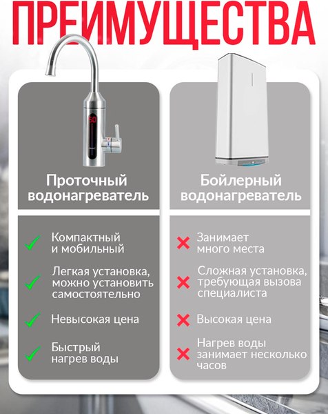 Купить Проточный водонагреватель Atlanta ATH-7445  