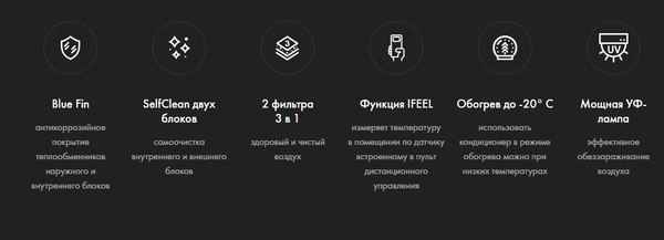 Сплит-система Haier AS20SHP1HRA-C / 1U20SHP1FRA