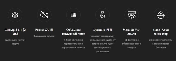 Купить Сплит-система Haier HSU-12HFF203/R3-G(IN) / HSU-12HUF203/R3(OUT)  