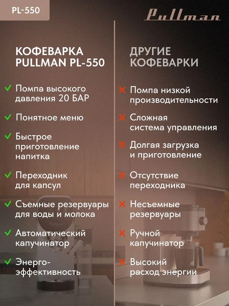 Кофеварка эспрессо Pullman PL-550
